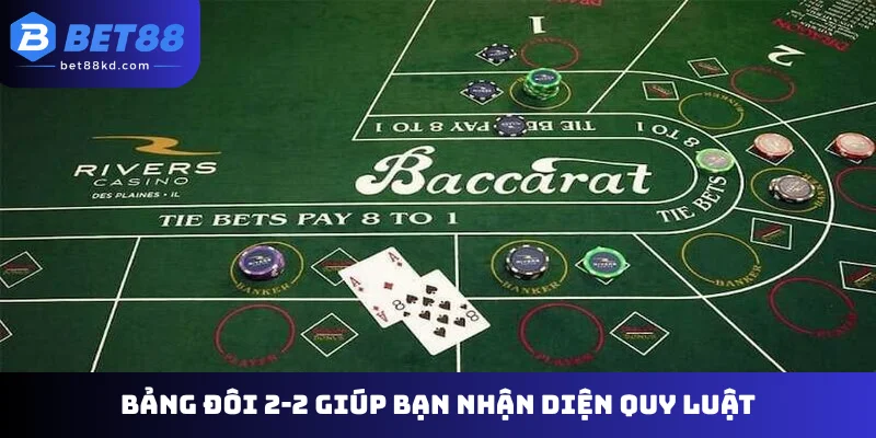 Bảng đôi 2-2 giúp bạn nhận diện quy luật