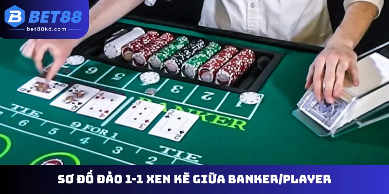 Sơ đồ đảo 1-1 xen kẽ giữa Banker/Player